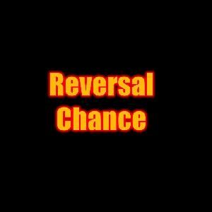 Reversal_Chance インジケーター・電子書籍