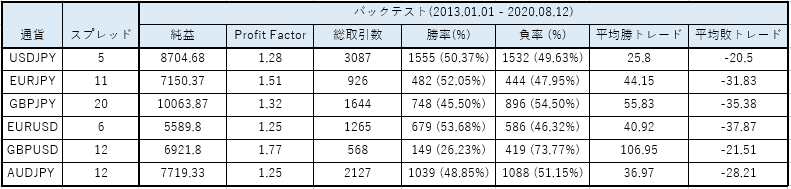 backdata.PNG