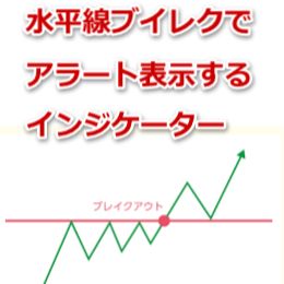 水平線ブイレクでアラート表示してくれるインジケーター 