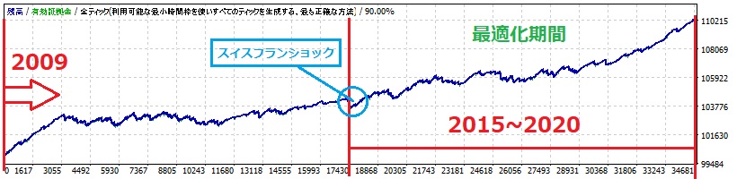 saitekika_kikan.jpg