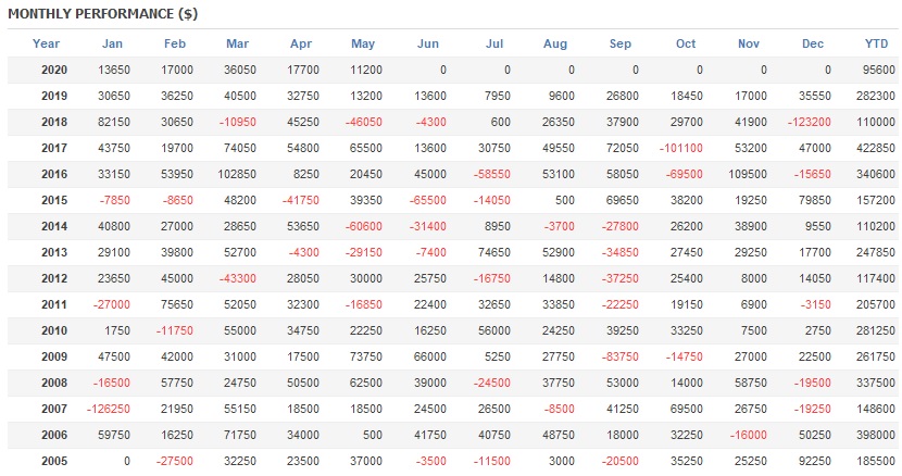 Unique_Closing_USDJPY_M5_V2_QA22.jpg