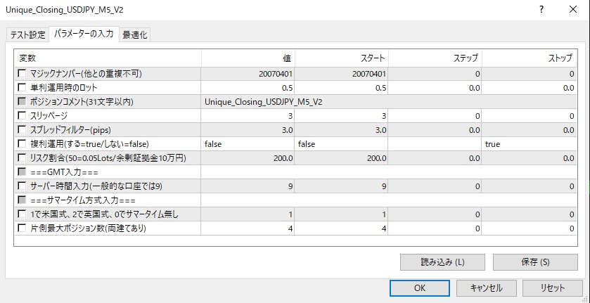 Unique_Closing_USDJPY_M5_V2_para22.jpg