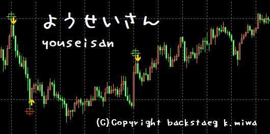 ようせいさん2020年9月版 Indicators/E-books