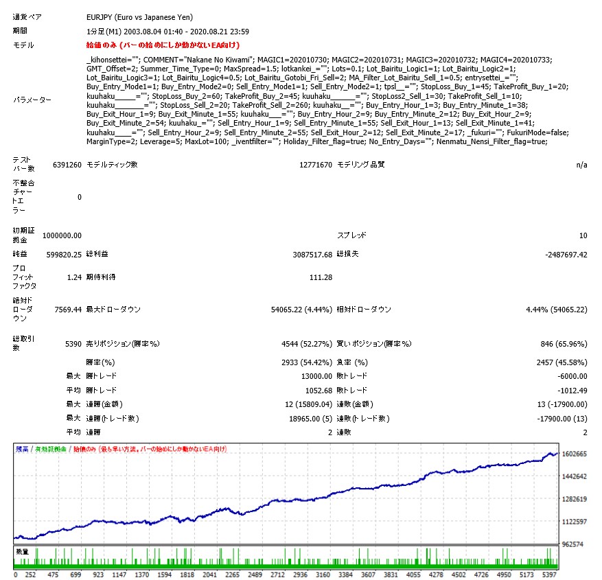 BT_eur.jpg