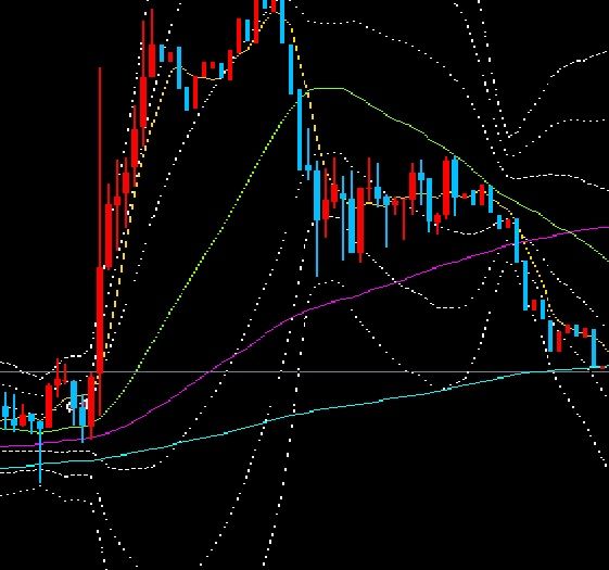 伏龍 USDJPY5M Tự động giao dịch