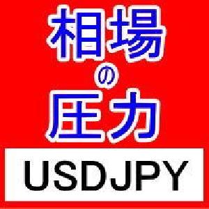 FX相場の圧力を知るMarket Pressures通貨強弱インジケーターUSDJPY インジケーター・電子書籍