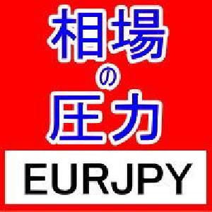 FX相場の圧力を知るMarket Pressures通貨強弱インジケーターEURJPY インジケーター・電子書籍