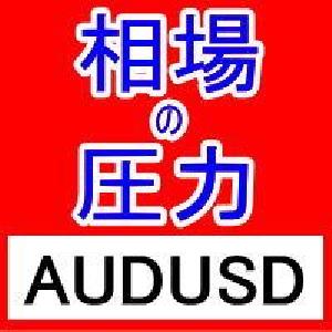 FX相場の圧力を知るMarket Pressures通貨強弱インジケーターAUDUSD インジケーター・電子書籍