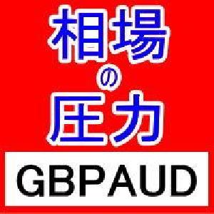 FX相場の圧力を知るMarket Pressures通貨強弱インジケーターGBPAUD インジケーター・電子書籍