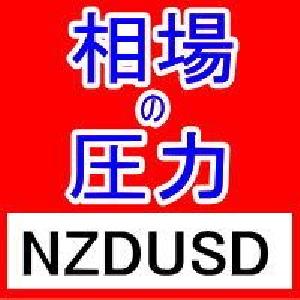 FX相場の圧力を知るMarket Pressures通貨強弱インジケーターNZDUSD インジケーター・電子書籍