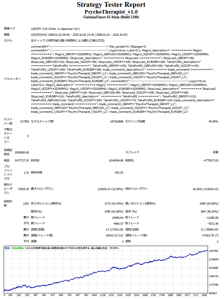 8_USDJPY_000.PNG