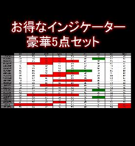 お得なインジケーター豪華5点セット。 インジケーター・電子書籍