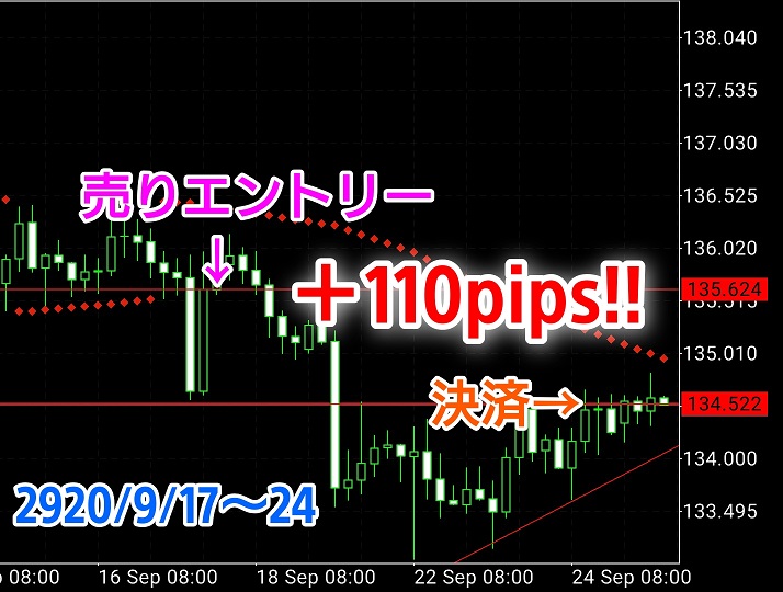 15年間無敗の手法⑧.jpg