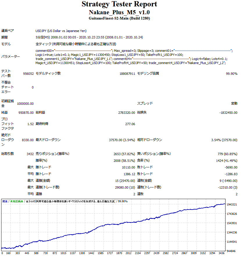 10_USDJPY_000.PNG