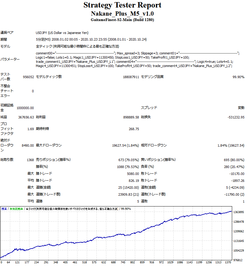 10_USDJPY_010.PNG