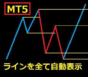 [MT5]【ダウ理論】トレンドライン＆水平線自動描画ツール インジケーター・電子書籍