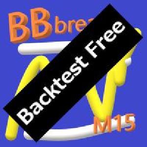 【Backtest Free版】BB break M15 自動売買