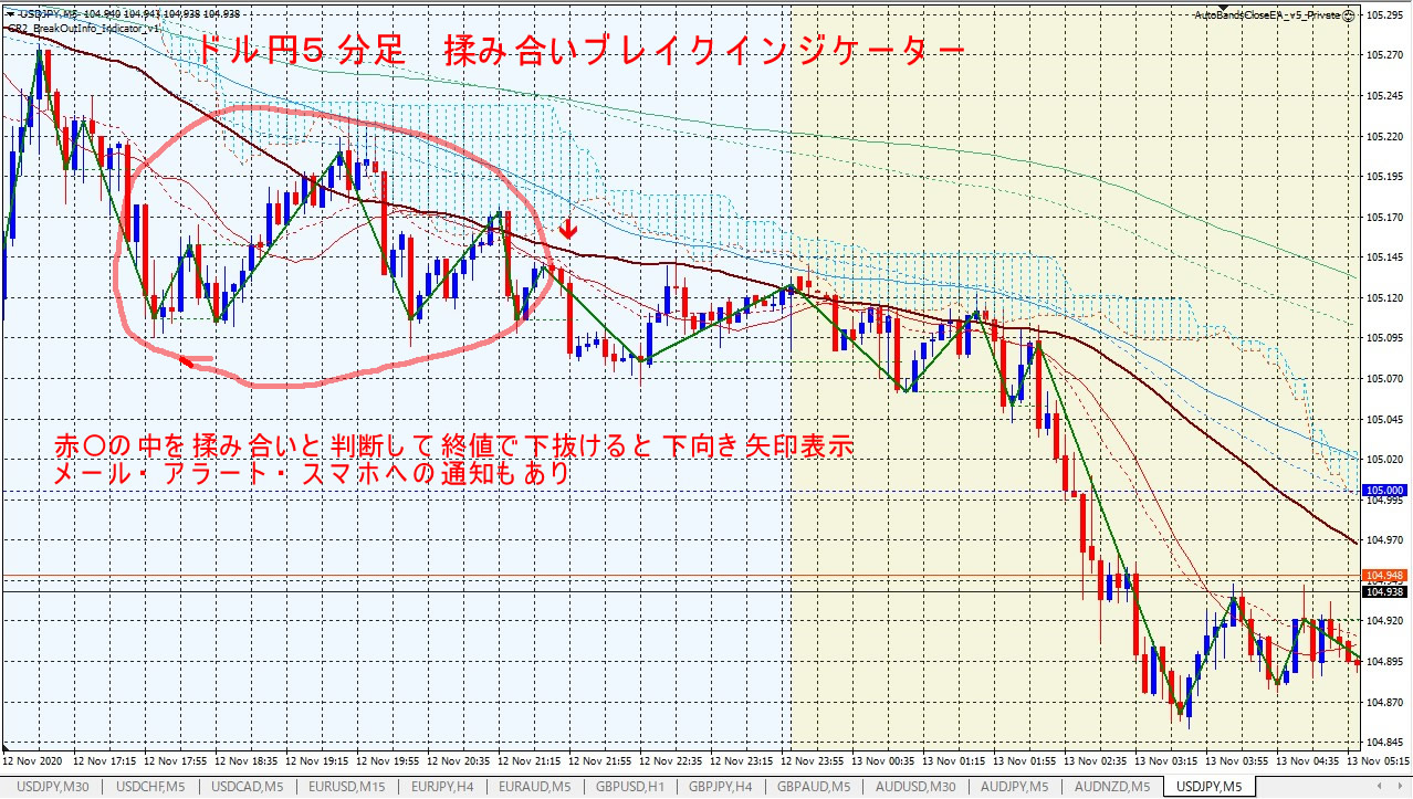 USDJPY_M5.jpg