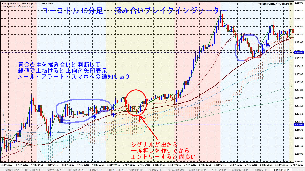 EURUSD_M15.jpg