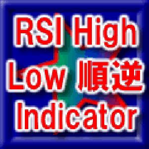 RSI HighLow 順張り 逆張り インジケーター  インジケーター・電子書籍