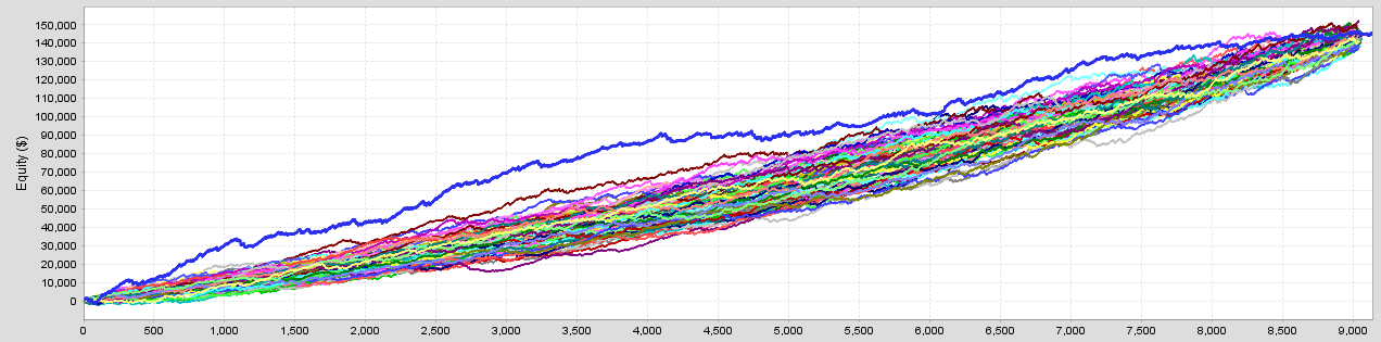 MONTE CARLO CHART.png