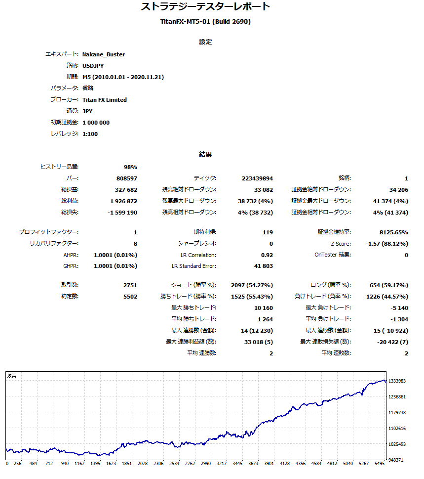 10_USDJPY_000.PNG