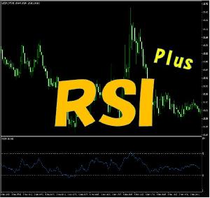 RSI Plus インジケーター・電子書籍