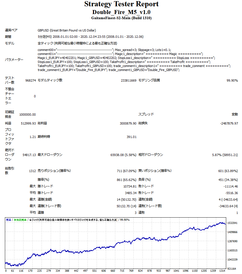 3_GBPUSD_000.PNG