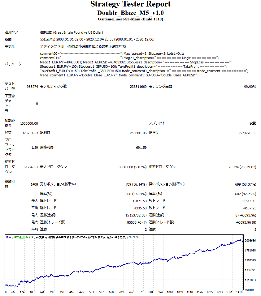 3_GBPUSD_000.PNG