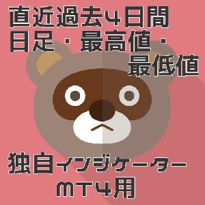 【直近過去４日間日足高値安値インジケータ】直近過去４日間の日足での高値安値を表示するインジケータ インジケーター・電子書籍