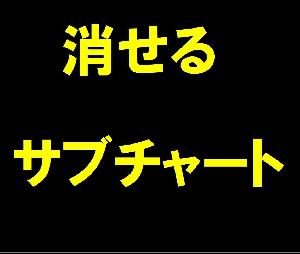 消せる サブチャート インジケーター・電子書籍