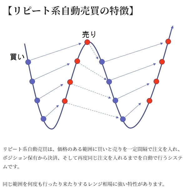 Egoist_Repeat_提出_2.jpg