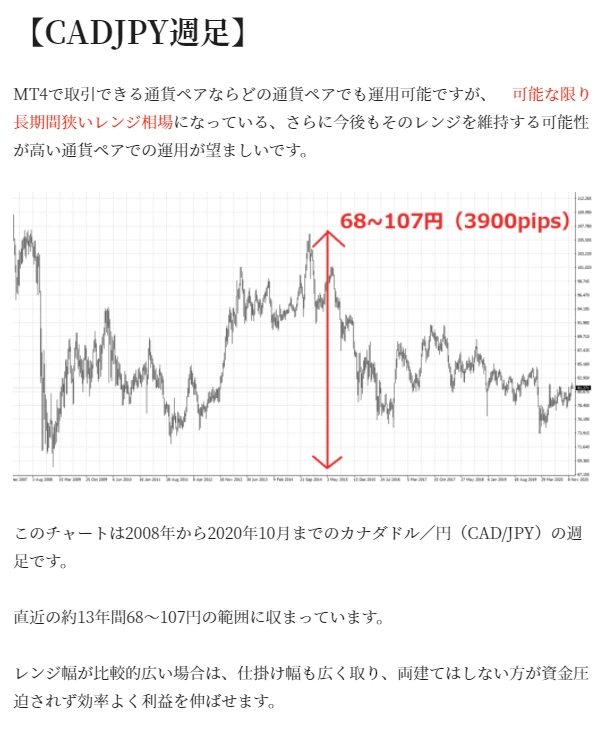 Egoist_Repeat_提出_6CADJPY.jpg