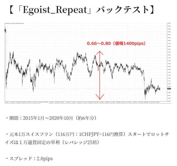 Egoist_Repeat_提出_21CADCHF.jpg