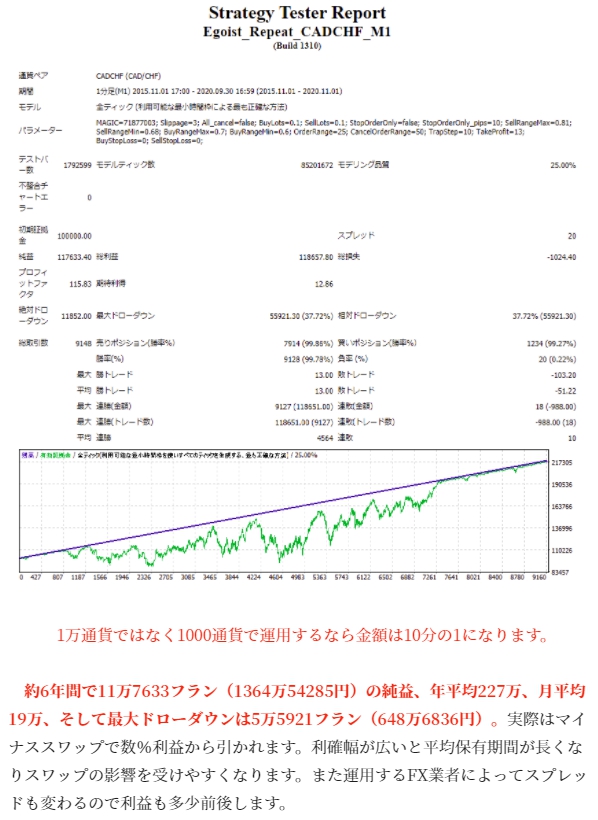 Egoist_Repeat_提出_24CADCHF.jpg