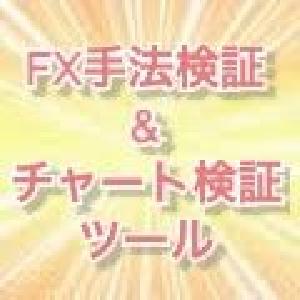 FX手法検証&チャート検証ツール インジケーター・電子書籍