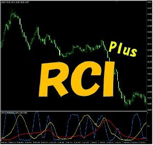 RCI Plus インジケーター・電子書籍