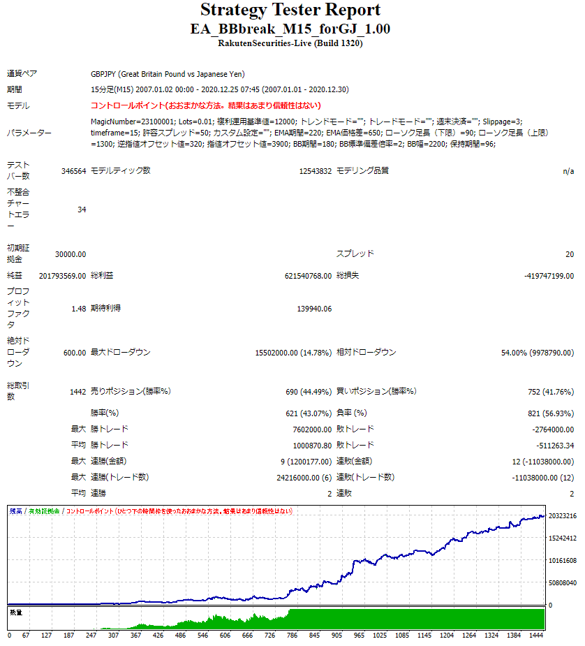 GBPJPY_fukuri.PNG