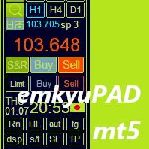 emkyuPad mt5 Indicators/E-books