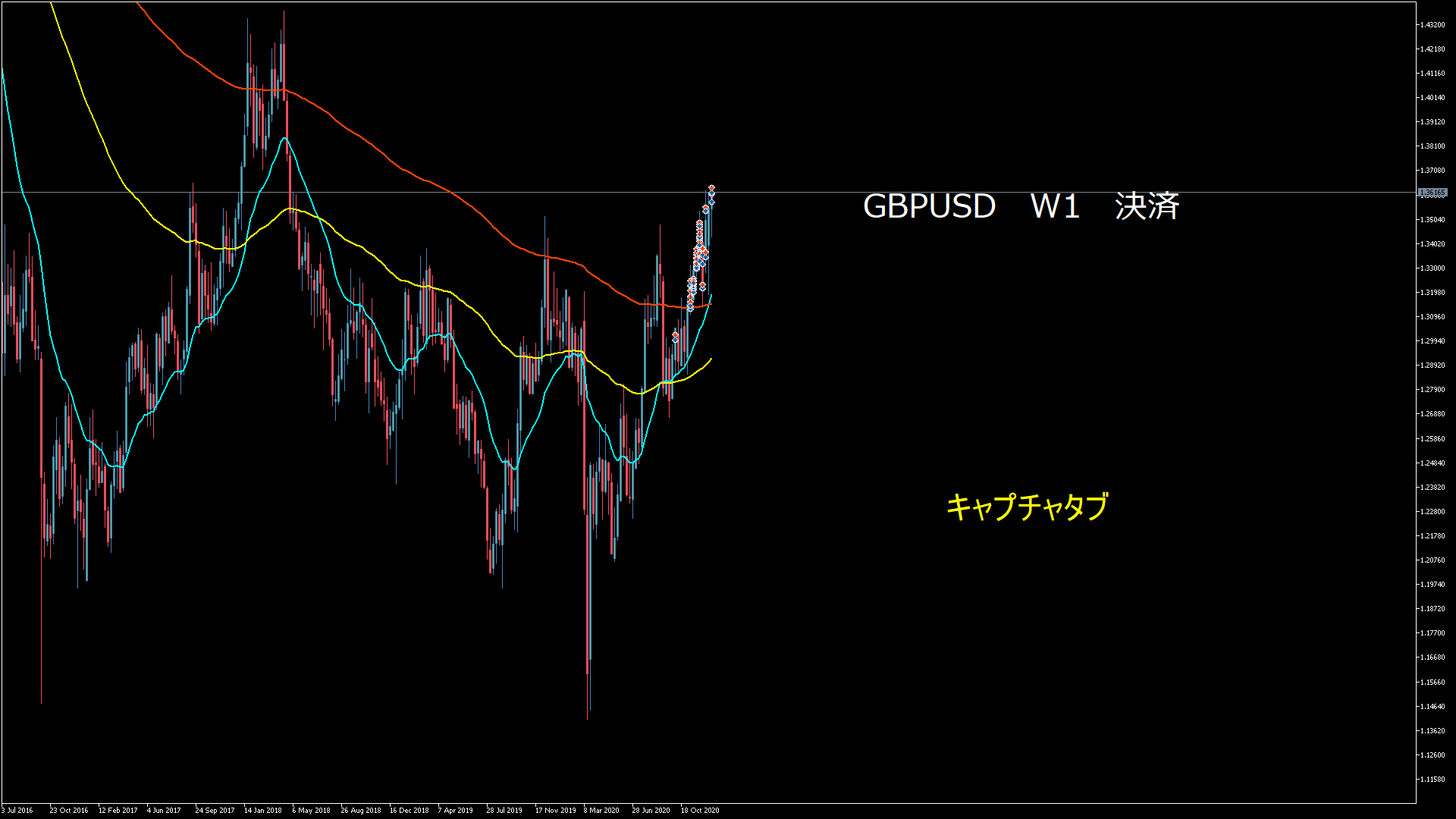 2020-12.31-05.26-21 3310823 GBPUSD EXIT ② W1.png