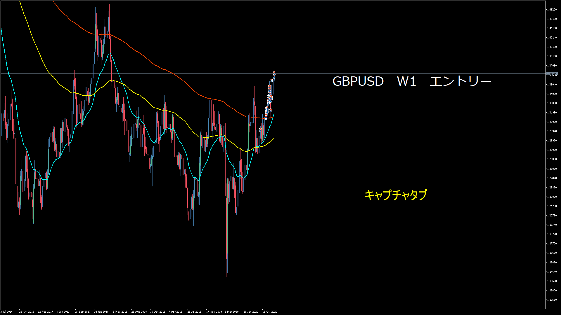 2020-12.31-05.26-21 3310823 GBPUSD ENTRY ② W1.png