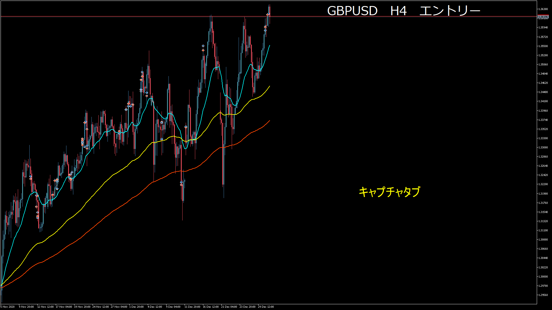 2020-12.31-05.26-21 3310823 GBPUSD ENTRY ④ H4.png