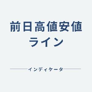 前日高値安値ラインインディケータ（MT4用） インジケーター・電子書籍