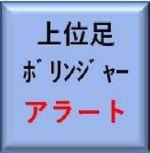 上位足(1時間足)ボリンジャーバンド表示し、タッチしたらアラート(メール、スマホ通知も！）するインジケータ インジケーター・電子書籍