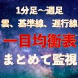 一目均衡表まとめて監視インジケーター｜FX、バイナリー専用 インジケーター・電子書籍