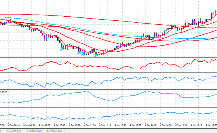 008_USDJPY_M5_Buy.png