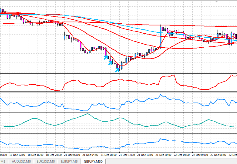 011_GBPJPY_M30_Buy.png