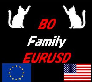 BO_Family_EURUSD 自動売買