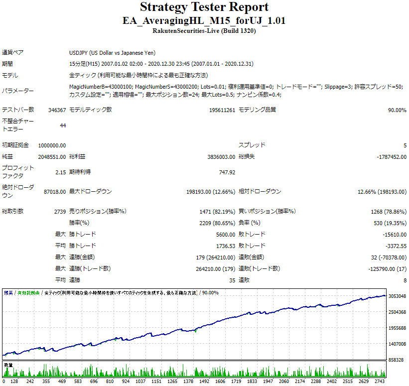 USDJPY.PNG