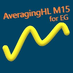 AveragingHL M15 for EG 自動売買